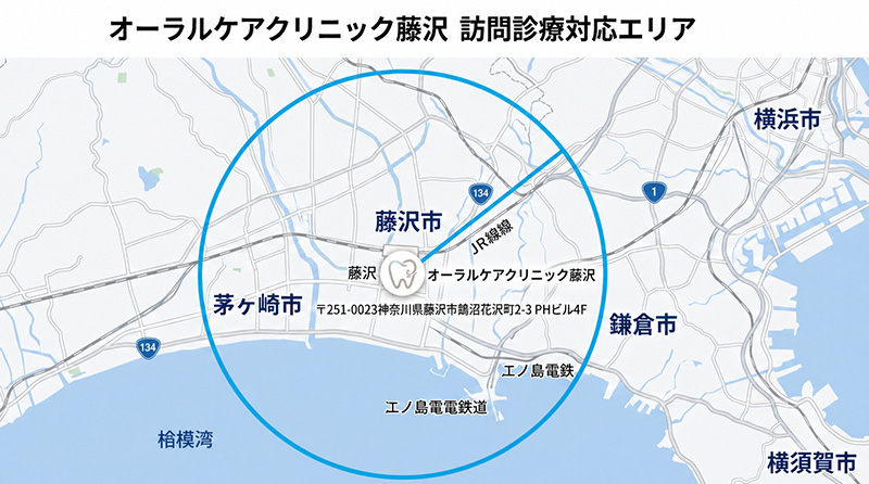 訪問対応エリア